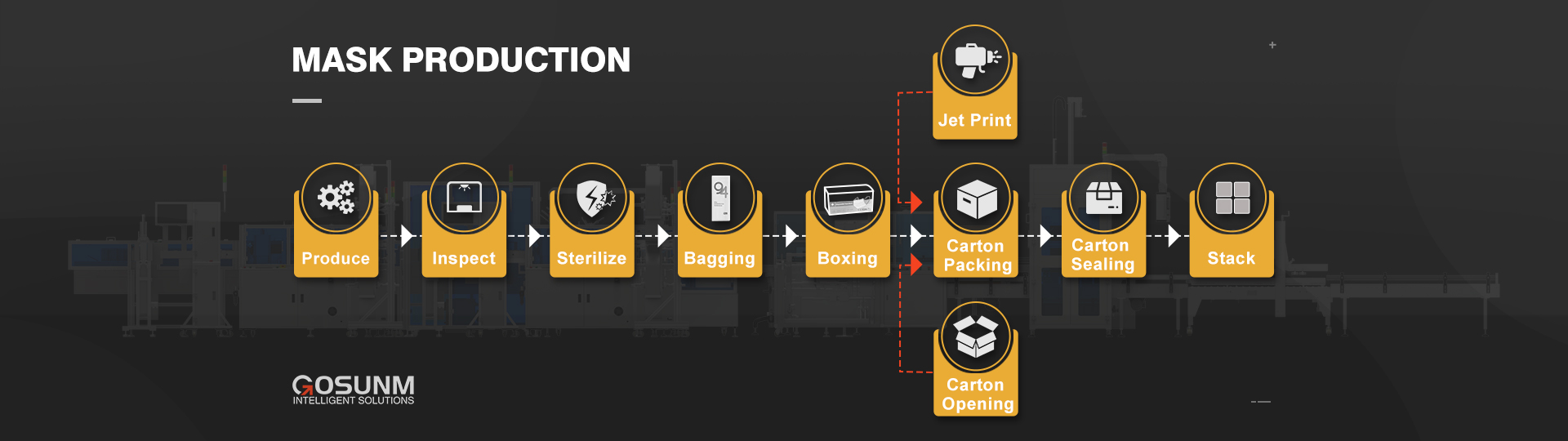 海报-口罩机页7