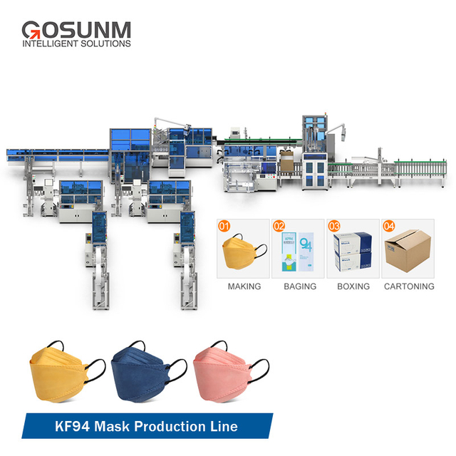 KF94 Fish Style Mask Machine