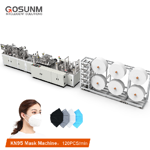 Information about KN95 Mask Machine