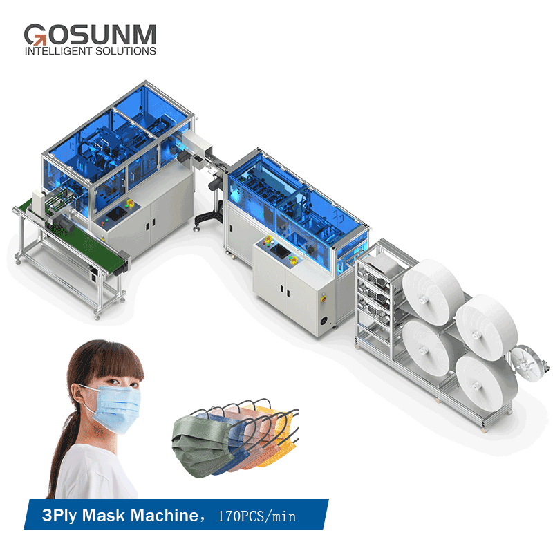 What are the classifications of flat mask machines?