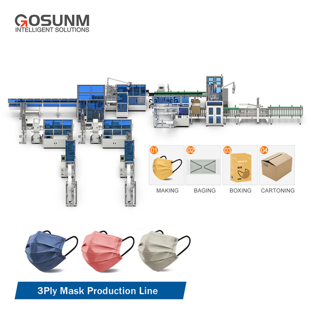 Full Automatic 3ply Flat Mask Machine
