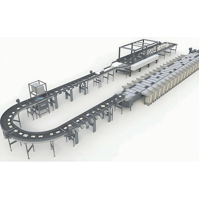 Loop Crossbelt Sortation System