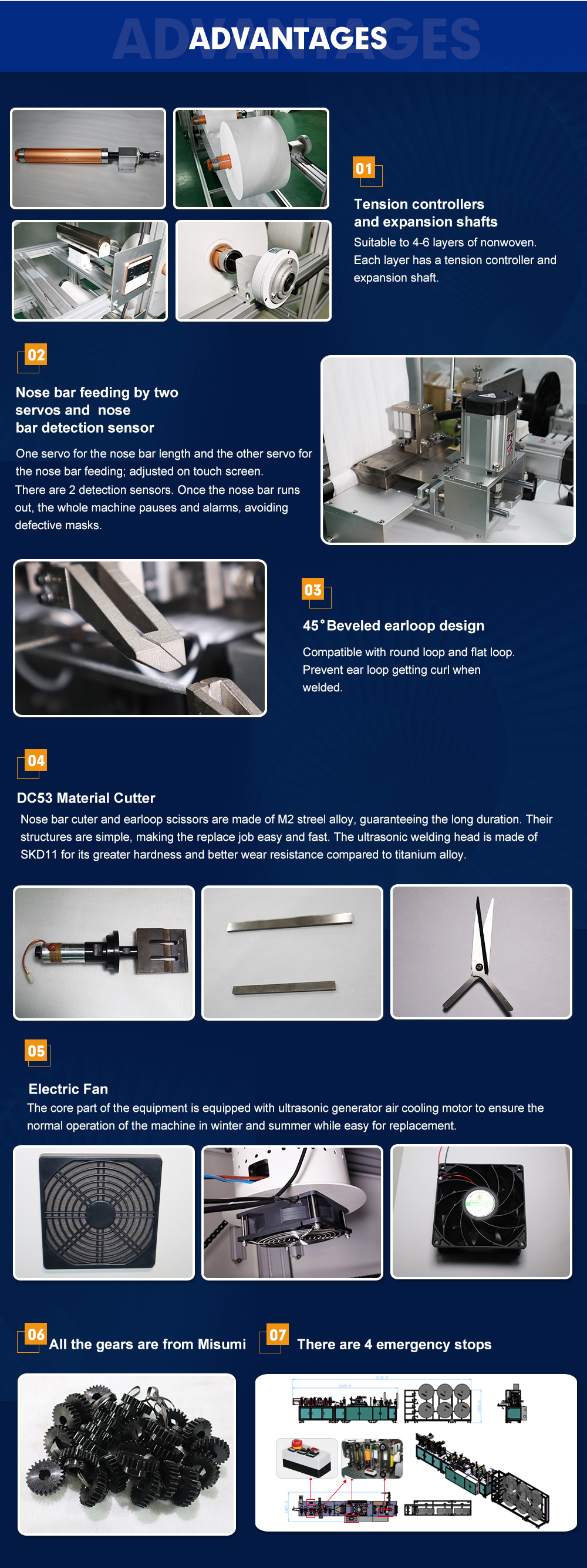 KN95口罩机详�?1)_03