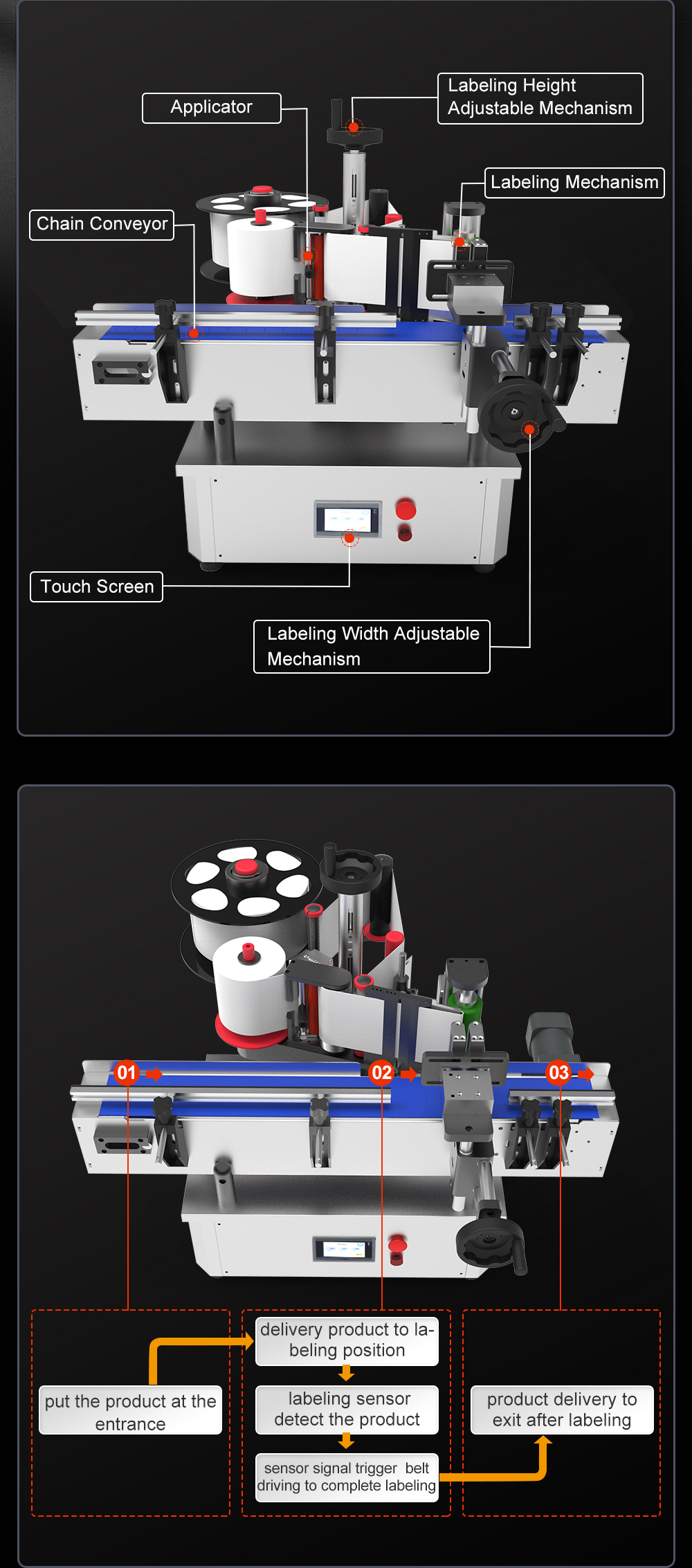 Desktop Jar / Round Bottle Labeling Machine with Positioning Function GST212T_2022 Buy bottle