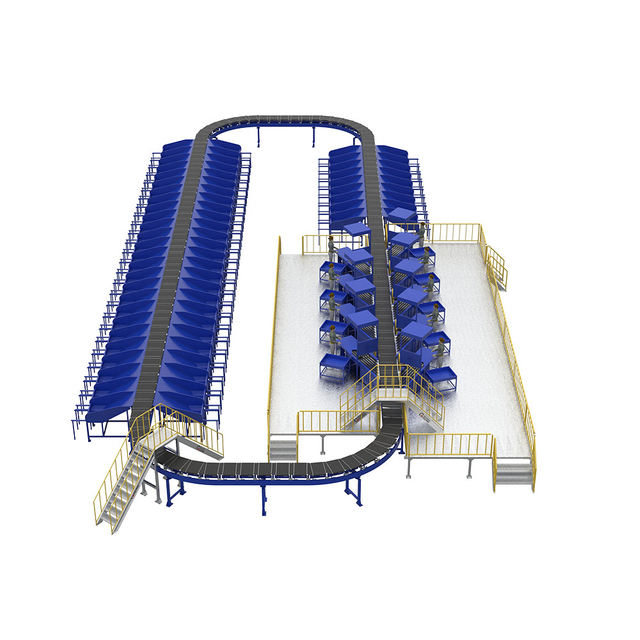 Loop Cross Belt Sorting System